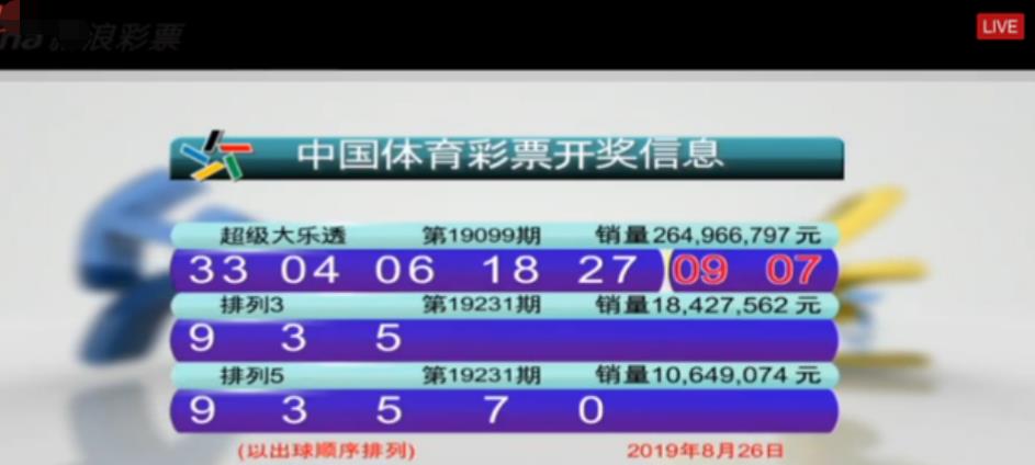 澳门最快开奖现场直播开奖记录详解，澳门直播开奖现场记录详解，快速开奖与实时记录解析