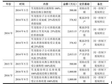 二四六香港管家婆期期准资料，深度解析与实用指南，香港管家婆期期准资料深度解析与实用指南