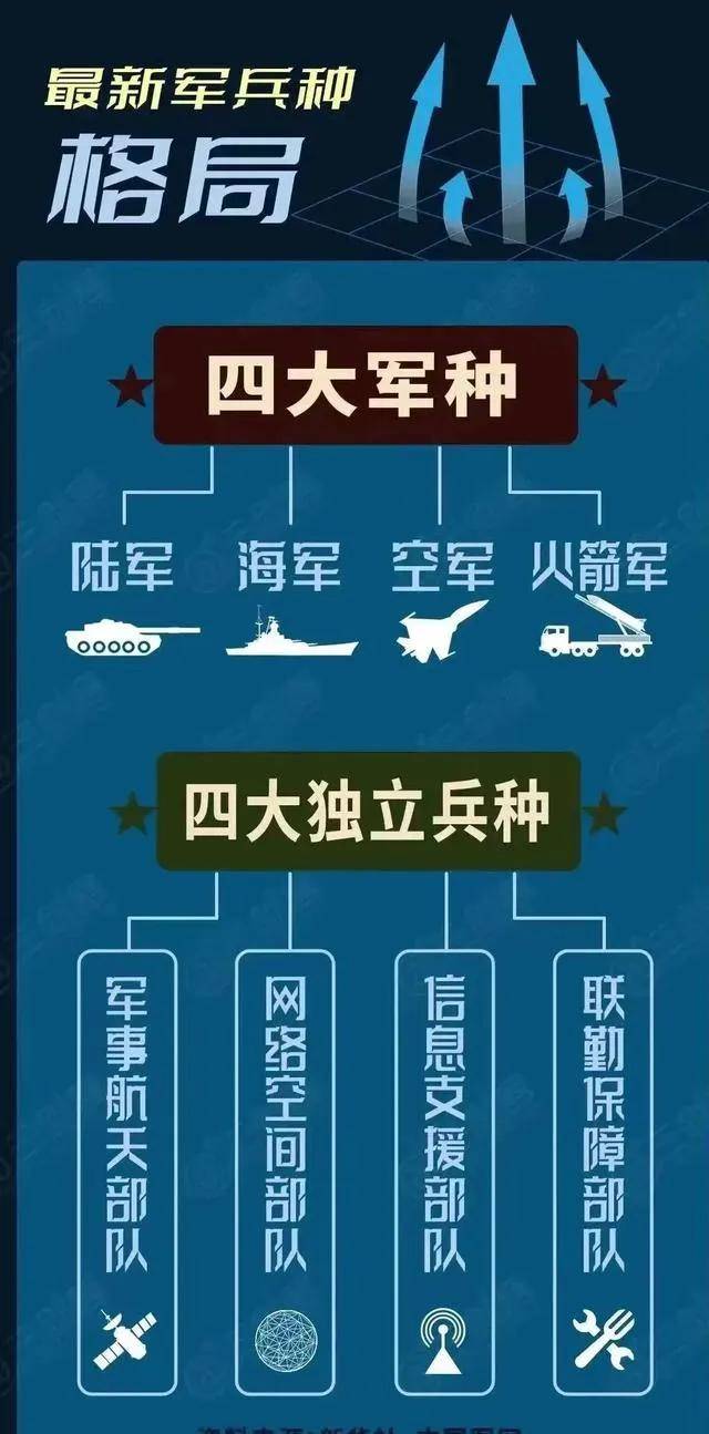 中国空军编制及装备概览，中国空军编制与装备全面解析