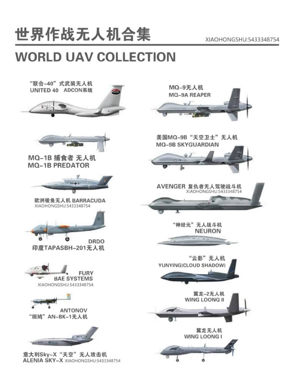 型号深度解析