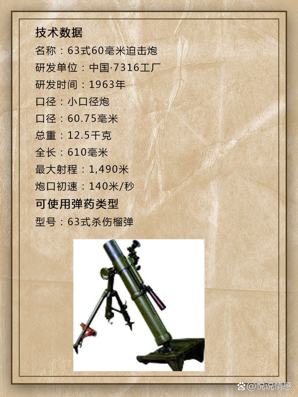 最轻的迫击炮，技术革新与军事应用，革新技术的轻量级迫击炮及其在军事领域的应用