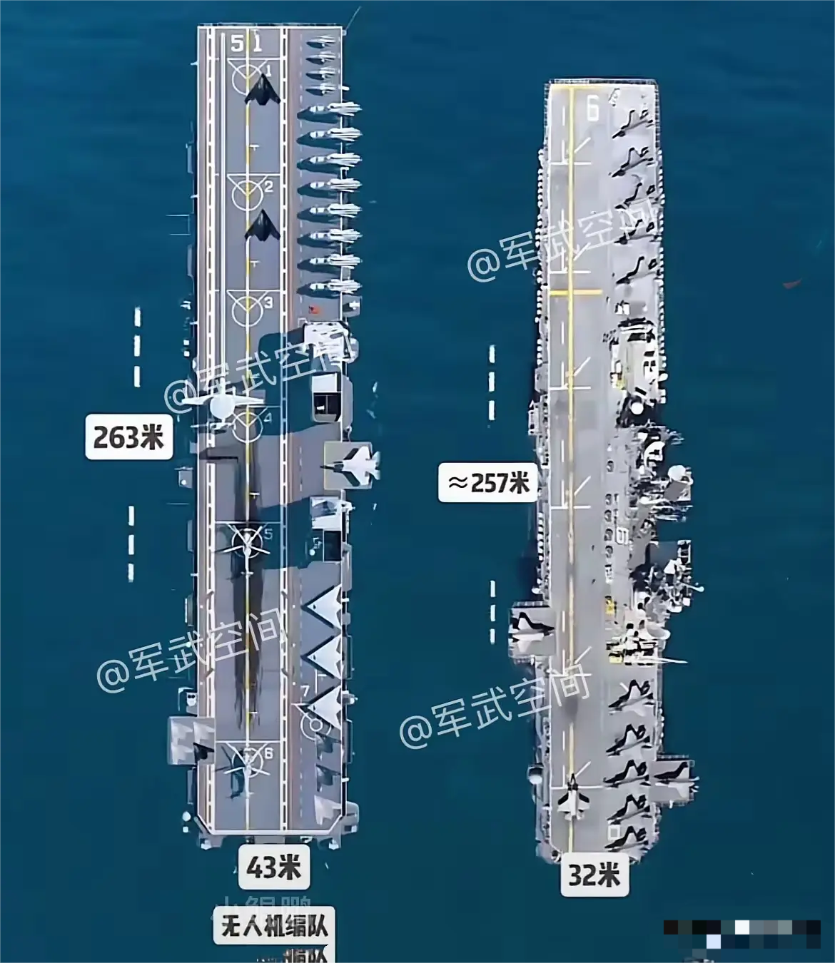 美国航母舰的尺寸与实力解析，美国航母舰尺寸与实力深度解析