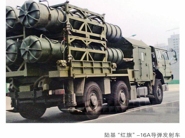 红旗-6防空导弹参数详解，红旗-6防空导弹参数全面解析