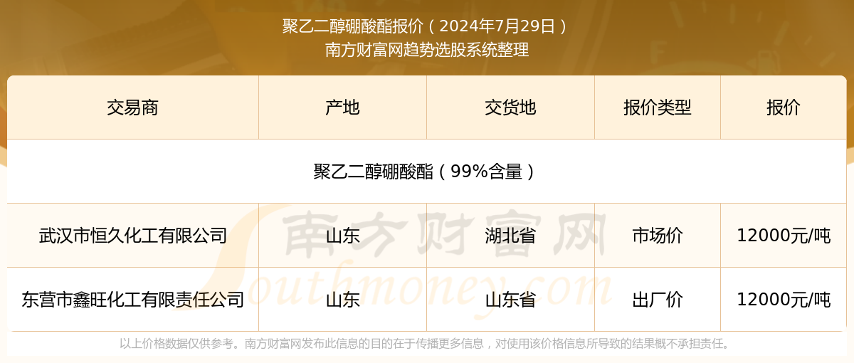 新奥彩2025年免费资料查询，一站式服务助力您的彩票梦想起航，新奥彩一站式服务助力彩票梦想启航，2025年免费资料查询
