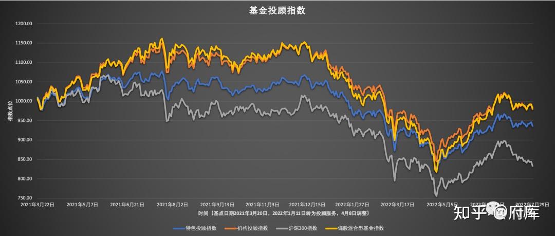 今天基金大盘行情走势分析与展望，今日基金大盘行情走势解析及未来展望