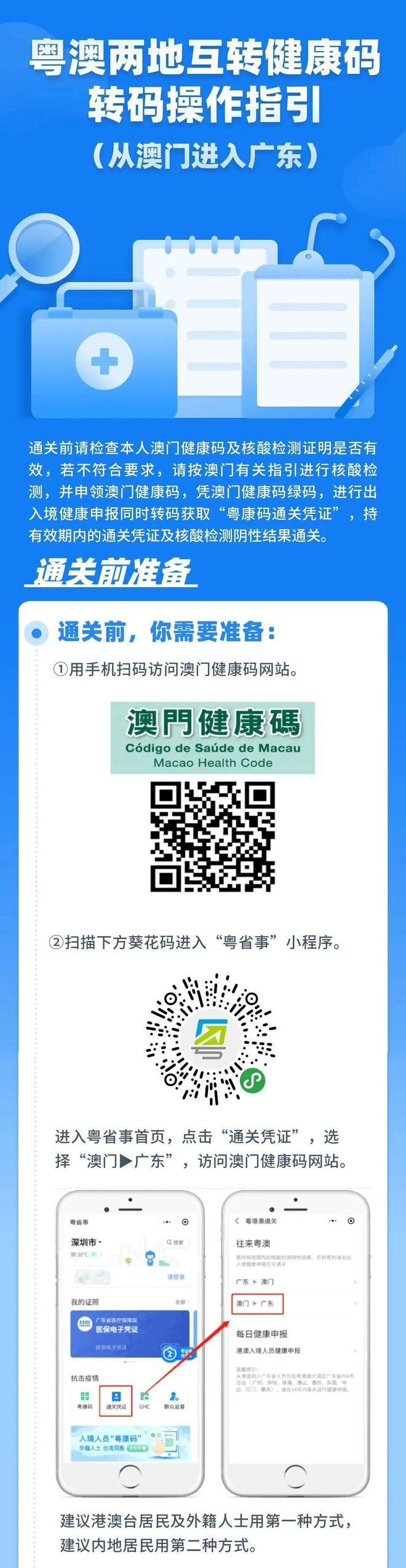 澳门四肖八码期期准免费公开，揭秘彩票预测的真相与策略，澳门四肖八码期期准揭秘，彩票预测真相与策略公开