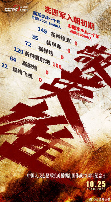 中国人民志愿军入朝作战纪念日的永恒意义，中国人民志愿军入朝作战纪念日的深远影响与永恒意义