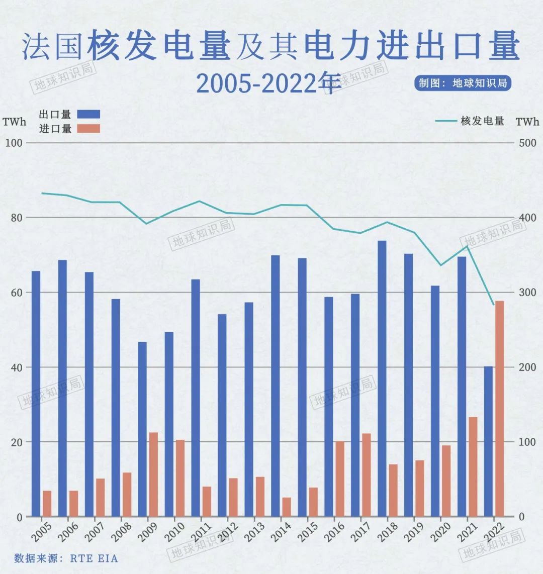 法国售台武器与核电出口中国的双重考量，国际关系的多维度视角，法国售台武器与核电出口中国的双重考量，多维度视角下的国际关系解析