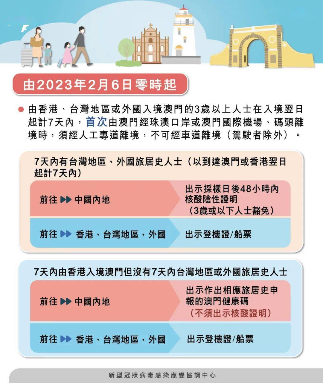 澳门四肖八码期期准免费公开，揭秘彩票预测的真相与风险，澳门四肖八码期期准揭秘彩票预测真相与风险，免费公开需谨慎对待