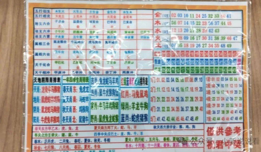 澳门一肖一码期期准免费资料，揭秘彩票预测真相与策略探讨，澳门彩票预测揭秘，一肖一码期期准免费资料与策略探讨