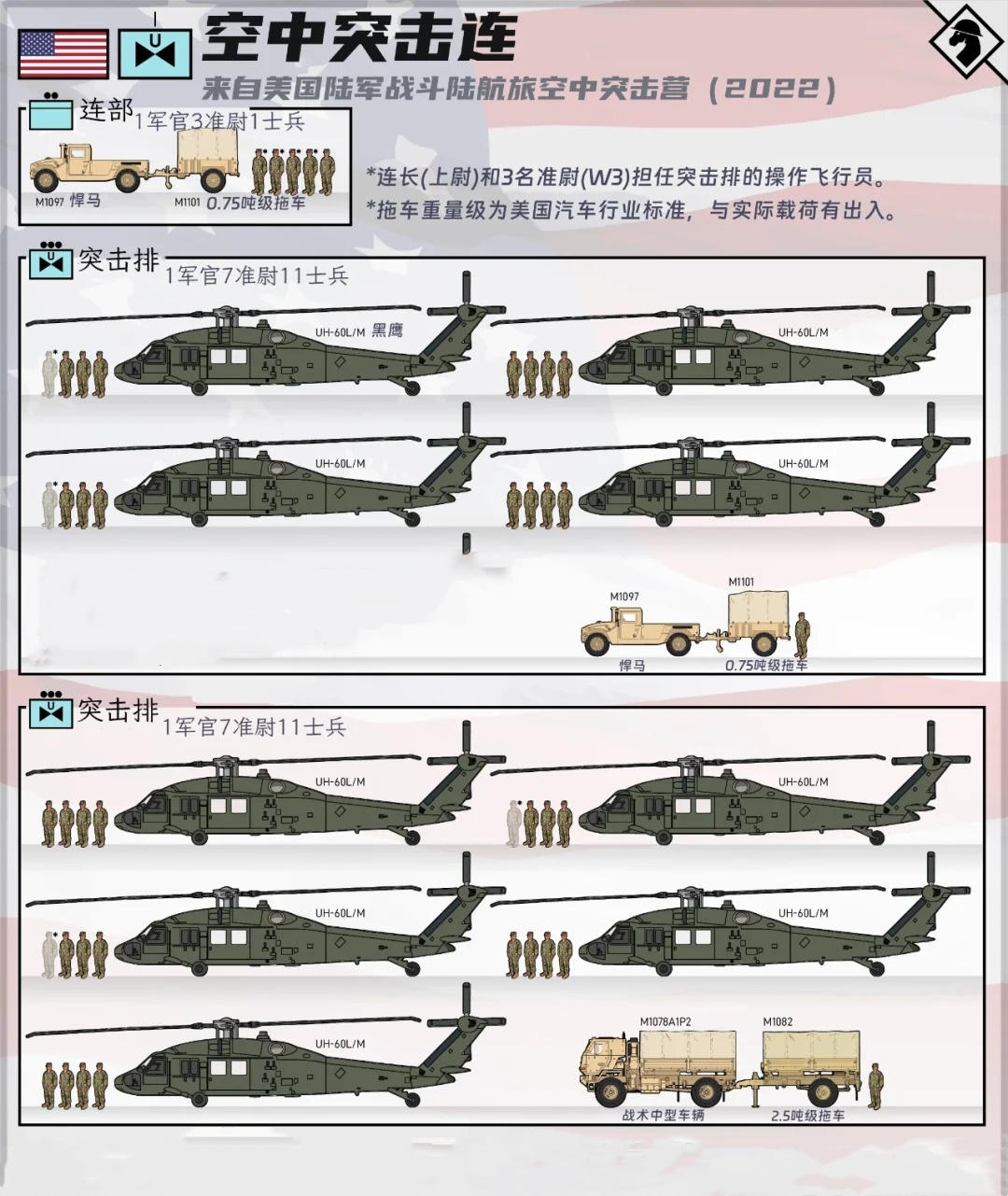 阿帕奇武装直升机与黑鹰，究竟哪个更佳？，阿帕奇与黑鹰武装直升机对比，哪个更出色？