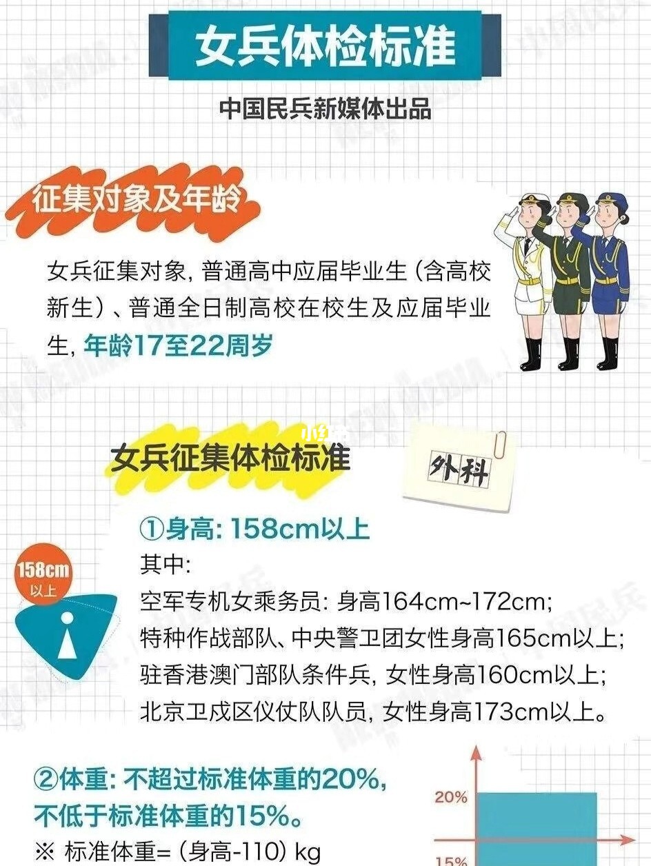 或者 第2页