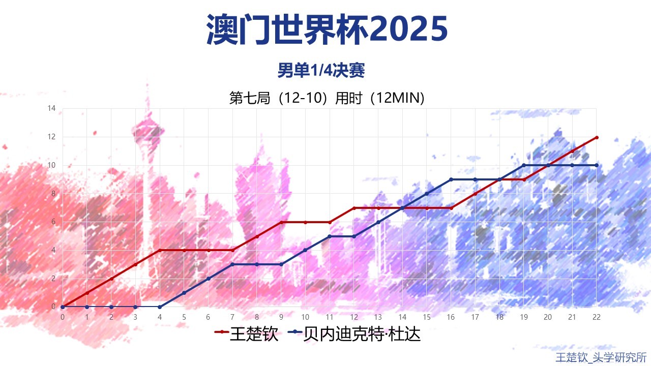 第1854页