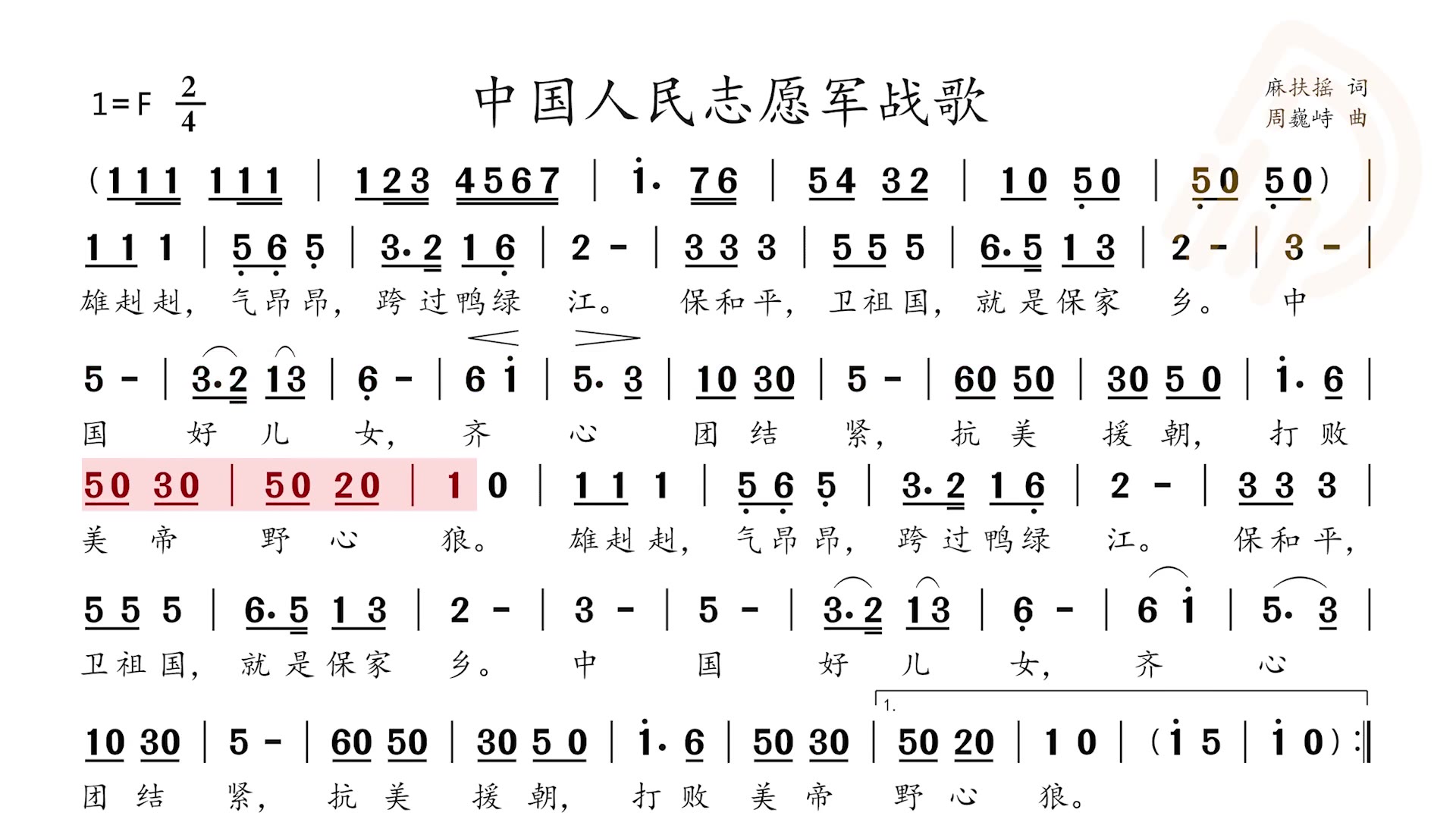 中国人民志愿军军歌，荣耀与传承，中国人民志愿军军歌，荣耀与传承的交响
