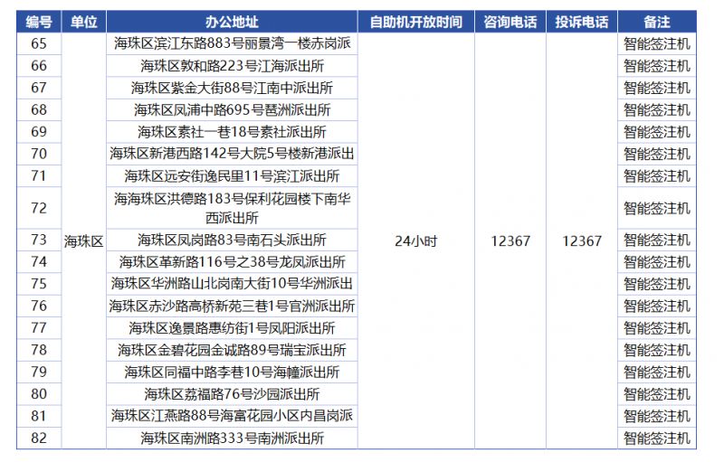 探索新澳门最快开奖记录，揭开秘密面纱下的真相，澳门最快开奖记录揭秘，探寻秘密面纱下的真相