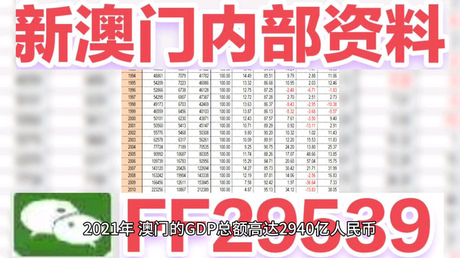澳门彩票开奖记录，探索未来的2025年开奖历程，澳门彩票未来展望，2025年开奖历程揭秘