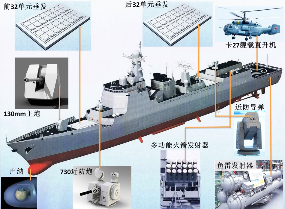 关于052D技术参数详解，052D技术参数全面解析