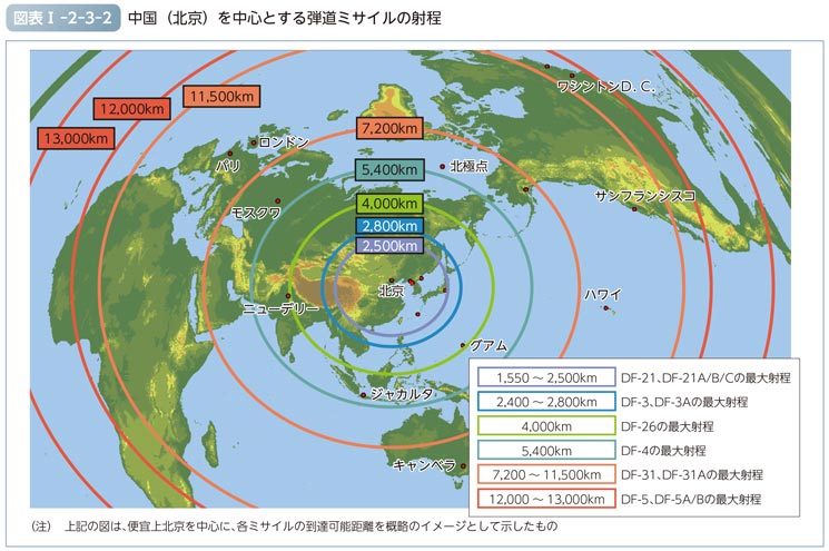 东风41与俄罗斯白杨M，两国战略导弹的对比与解析，东风41与白杨M，中俄战略导弹对比解析