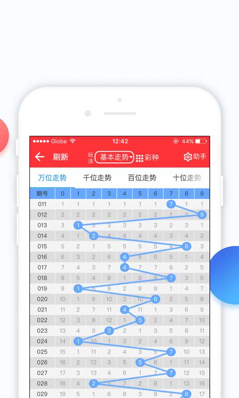 管家婆期期准