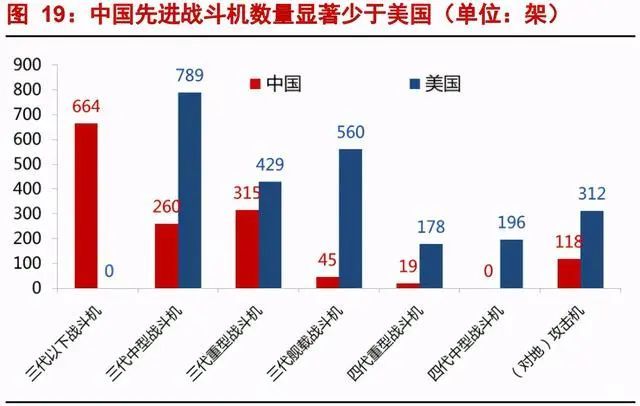 航空发动机实训报告，航空发动机实训报告总结与体验分享