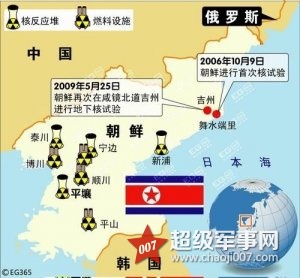 朝鲜核武器对中国的影响及应对之策，朝鲜核武器对中国的影响及应对策略探讨