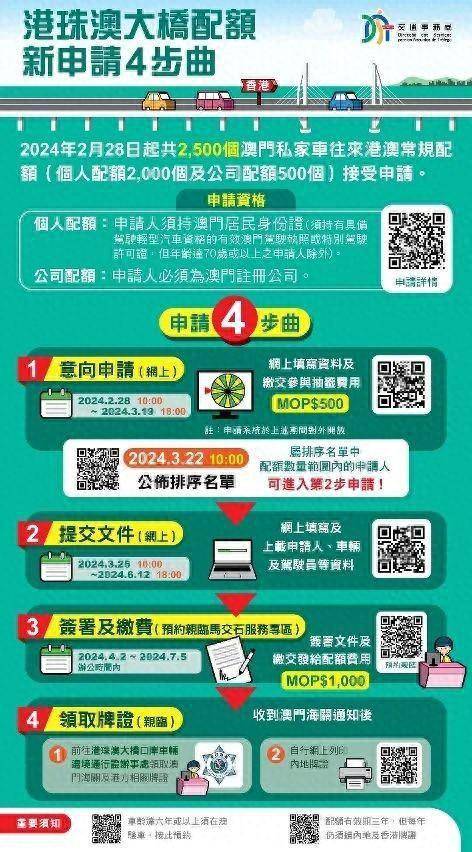 探索未来，2025新澳门正版免费资本车，探索未来，2025新澳门正版免费资本车展望