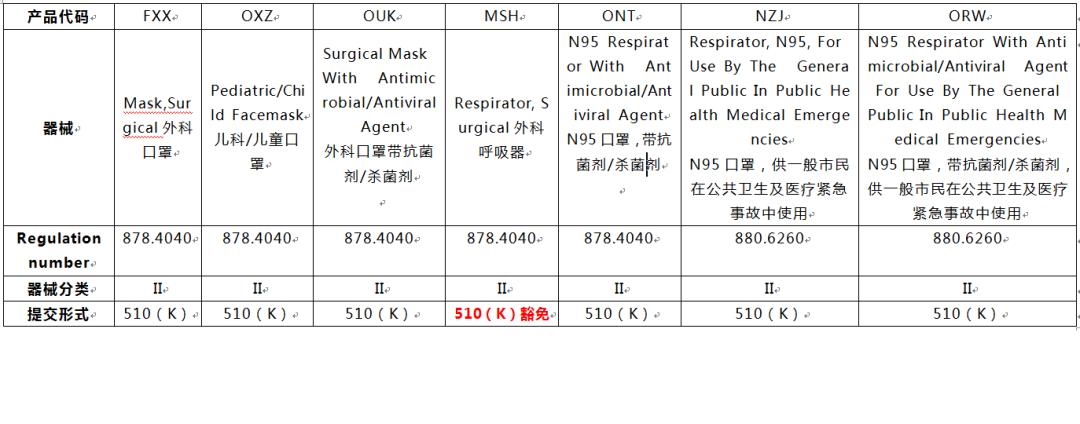 N95口罩国家标准是什么，深度解读与理解，N95口罩国家标准的深度解读与理解