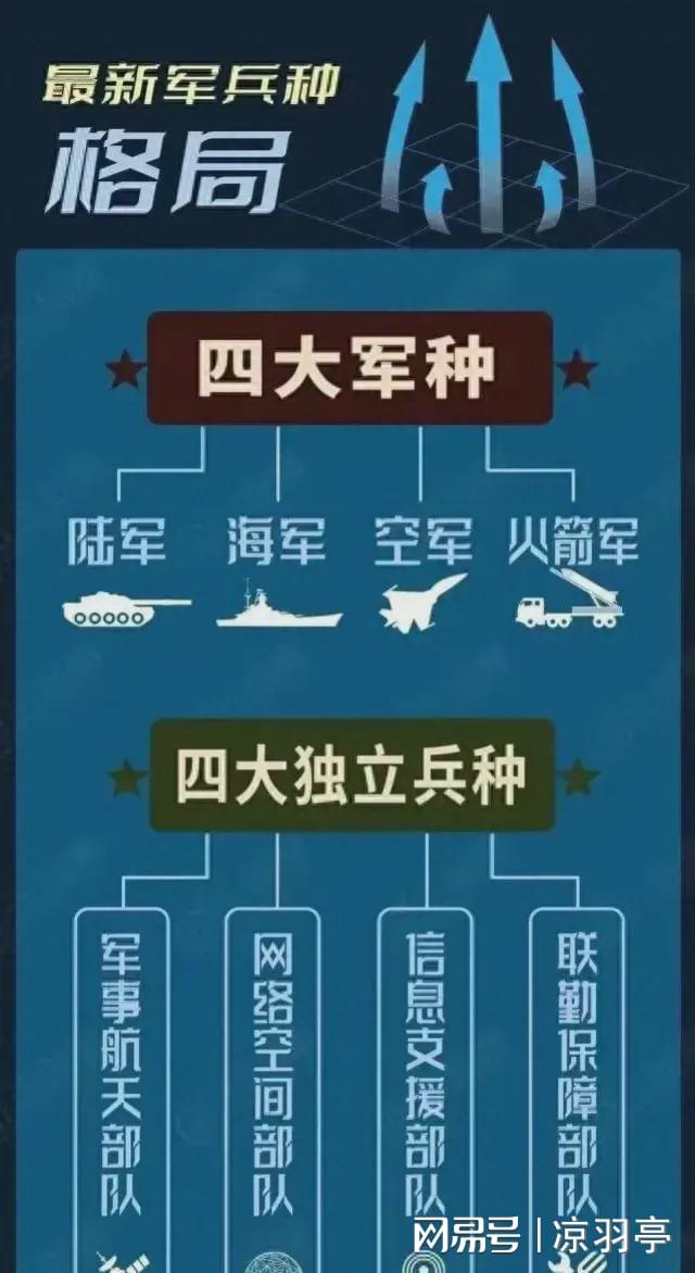 部队番号开头7和9哪个好，深度解析部队编号背后的意义，深度解析部队编号意义，7与9开头的部队番号哪个更优？