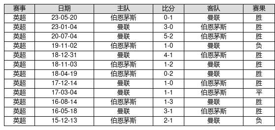 揭秘新奥历史开奖记录，探寻未来的趋势与机遇（第46期回顾），揭秘新奥历史开奖记录，探寻未来趋势与机遇（第46期深度回顾）