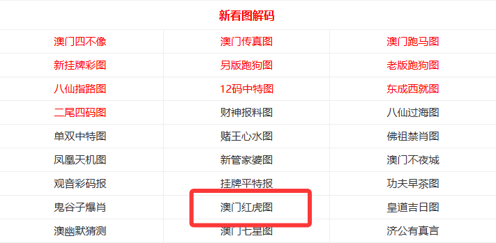 新2025年澳门天天开好彩，探索彩票的魅力与未来展望，澳门彩票新纪元，探索魅力与未来展望的天天好彩时代（2025年）