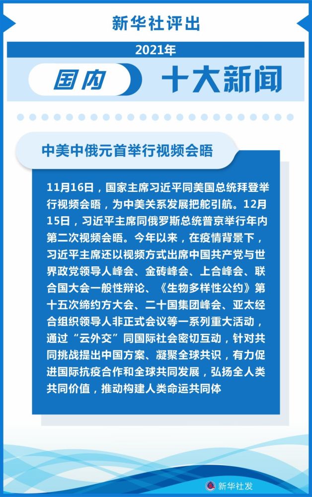 2021年时事新闻回顾与深度点评，2021年时事的深度回顾与点评