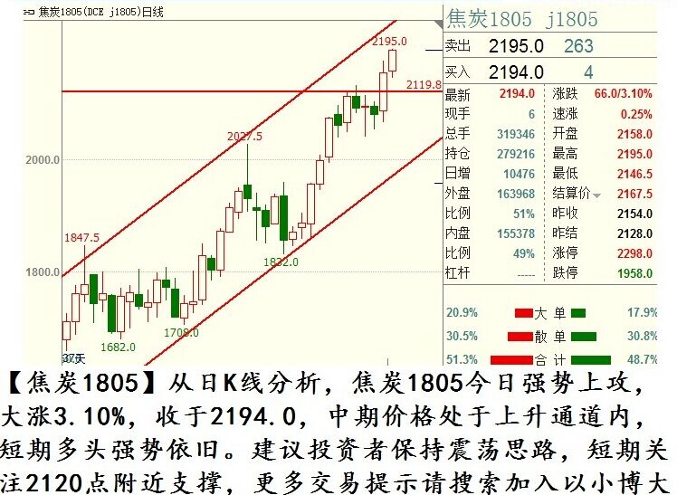 新澳门单双走势图，探索与解析，澳门单双走势图解析与探索