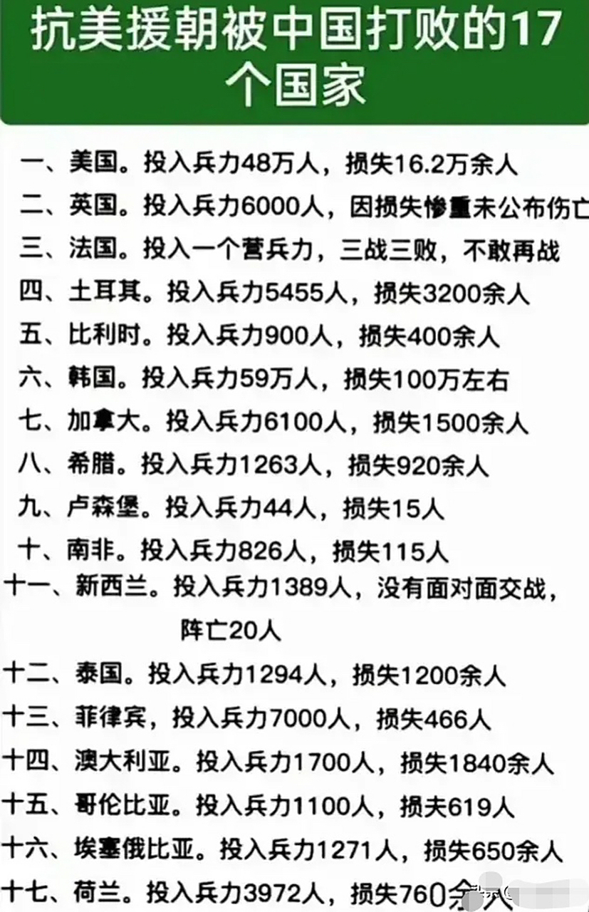 现在还有哪些国家正在打仗？全球局势复杂多变，尽管和平与发展仍是世界主流，但在某些地区，军事冲突和战争依然持续存在。本文将探讨当前全球范围内仍存在的战争状况及其背后的原因。，全球战争状况揭秘，哪些国家仍在打仗？背后的原因又是怎样的？