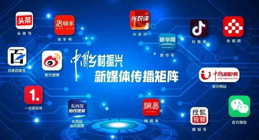 最新资讯获取
