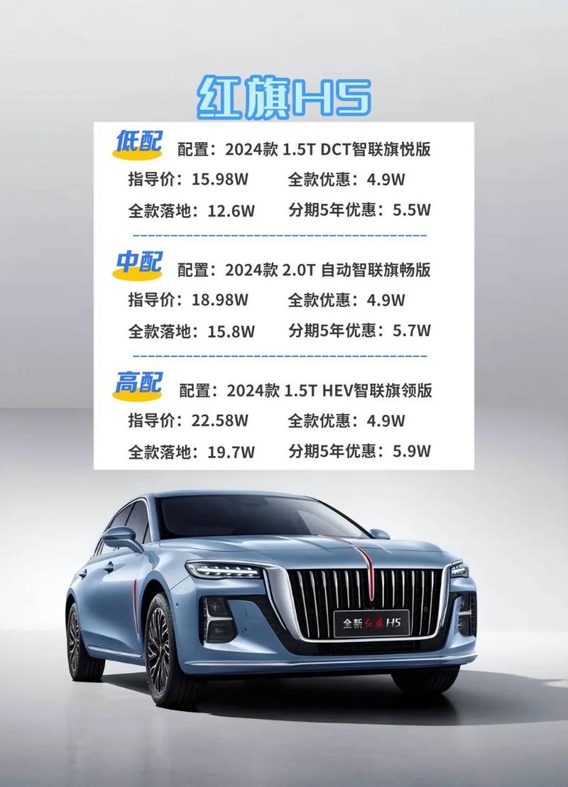 红旗氢能源H5新款2024款价格详解及展望，红旗氢能源H5 2024款价格详解与未来展望