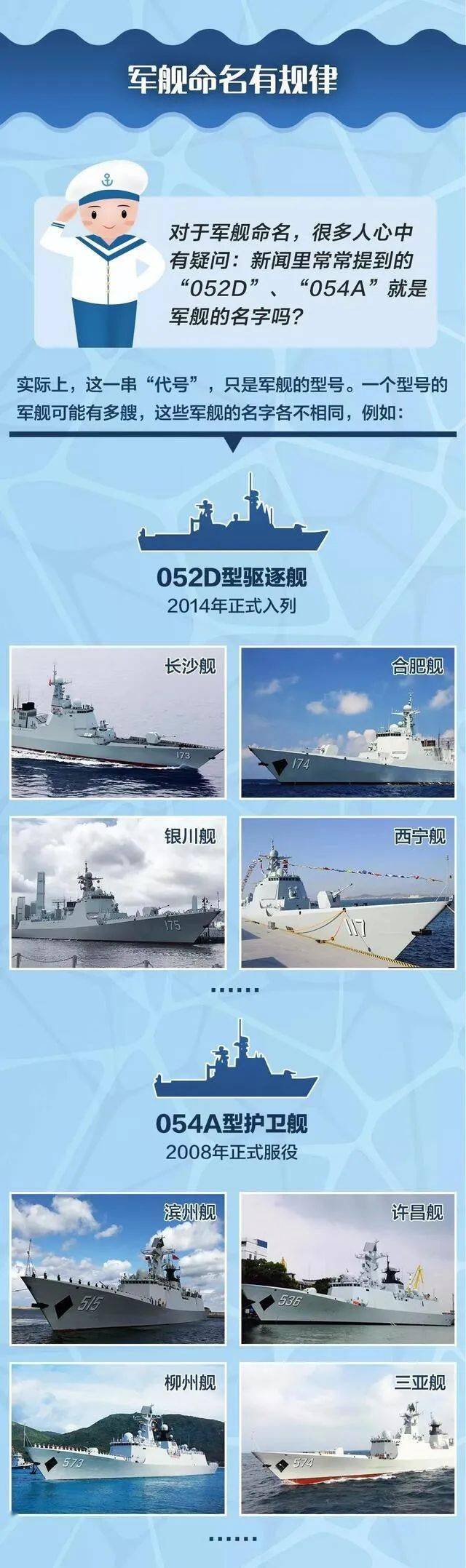 揭秘中国海军的杰出战舰——602舰，揭秘中国海军杰出战舰，602舰的荣耀之旅