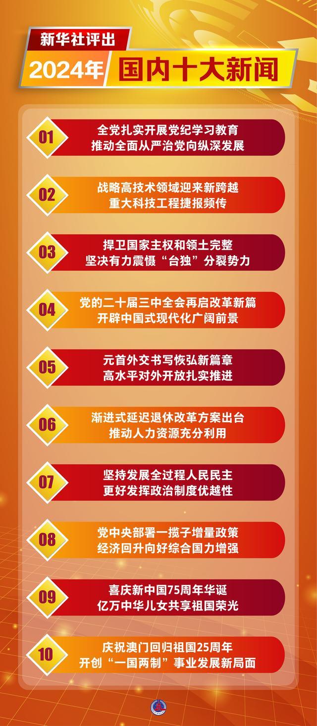 探索最新动态，2024年新闻概览与深度解析，2024年新闻动态概览与深度解析，探索未来趋势