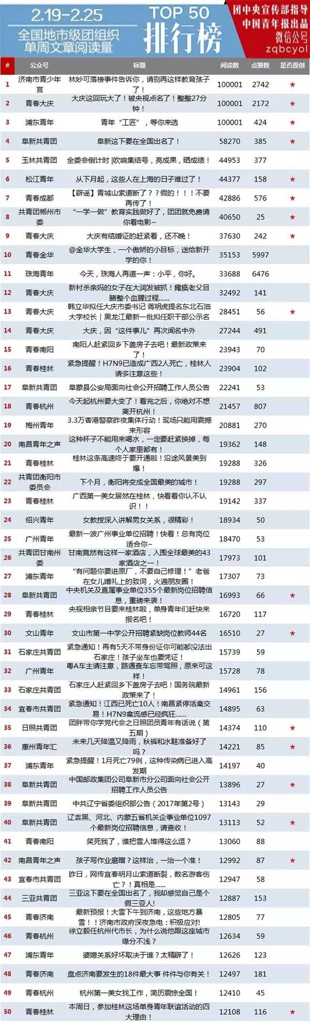 热点解析