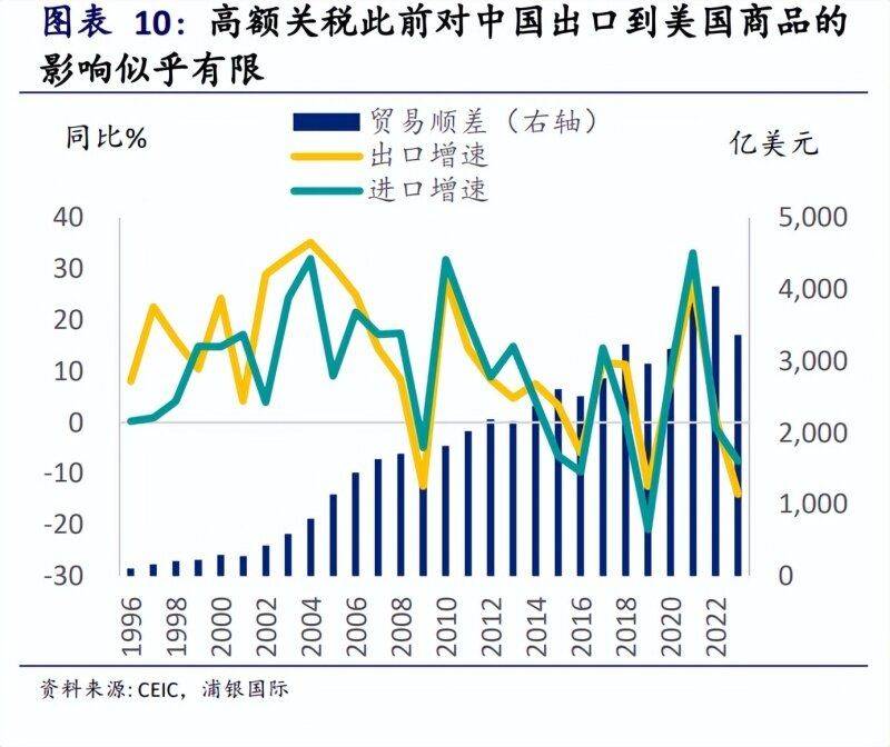 中美关系影响因素深度解析，中美关系影响因素全面解析