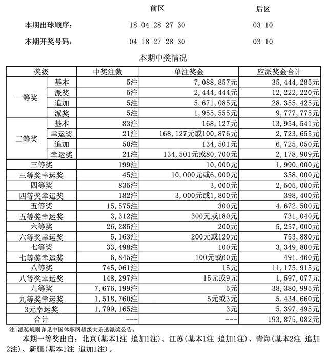 最新今天澳门六会开奖结果及解析，澳门今日开奖结果及深度解析