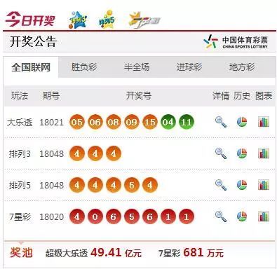 新澳门开奖结果，最新开奖动态与结果解析，澳门最新开奖结果及动态解析