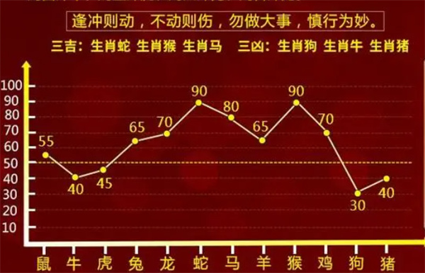 一肖一码100%准确资料——揭秘精准预测的秘密，揭秘一肖一码，精准预测资料的秘密揭秘！