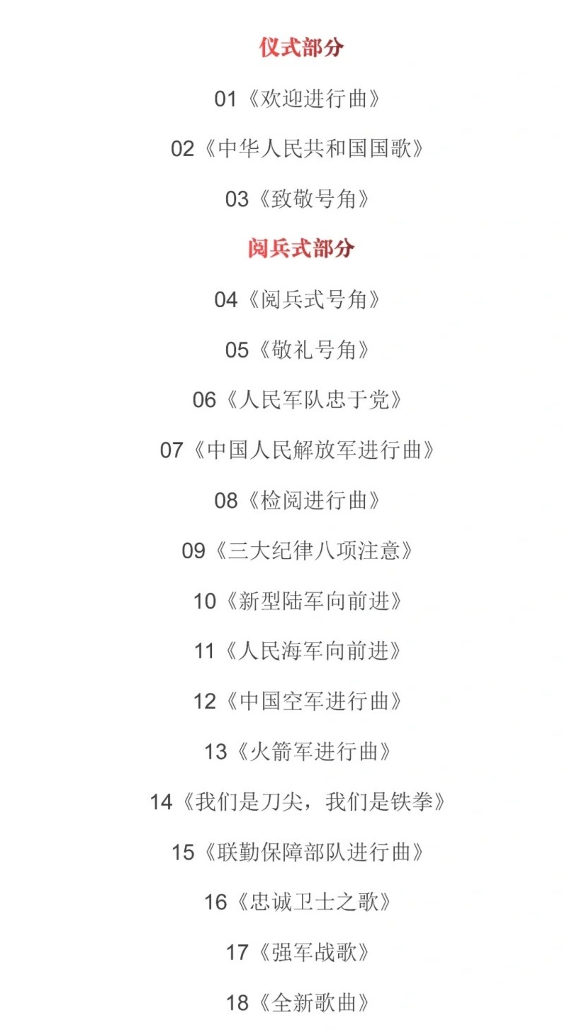 阅兵式曲目清单，回顾历史，展望未来，阅兵式曲目清单，历史回顾与未来展望