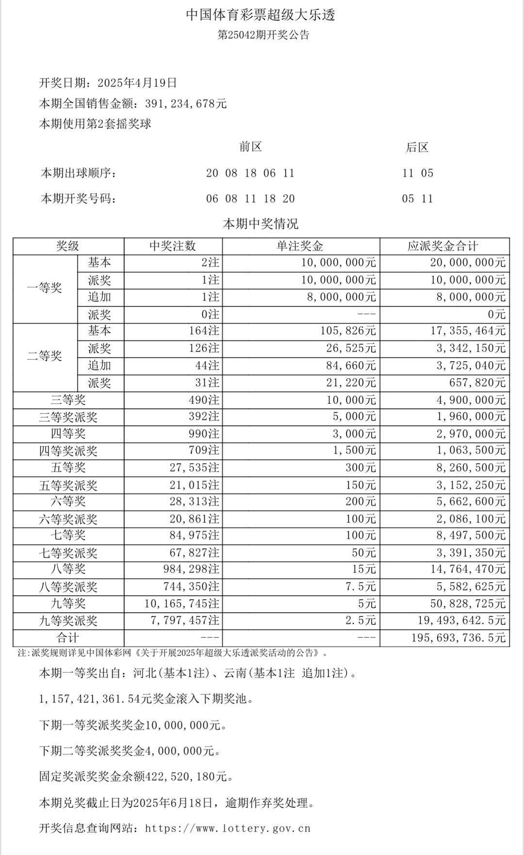 澳门六开彩今晚开奖结果2023，揭秘彩票背后的秘密与期待，澳门六开彩2023年今晚开奖揭秘，彩票背后的秘密与期待揭晓