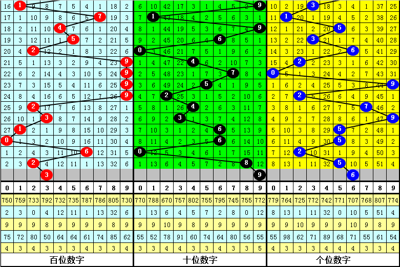 澳门内部四肖八码期期准免费资料揭秘与探索，澳门四肖八码期期准内部资料揭秘与探索，免费资料大揭秘
