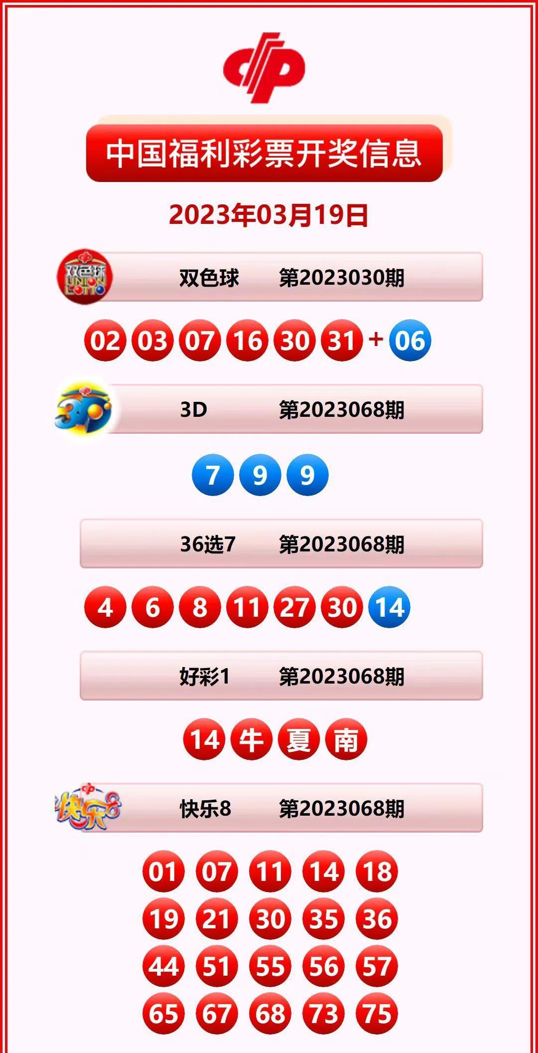 香港开奖结果及2025年资料网站的开奖记录概览，香港开奖结果与未来开奖记录概览，2025年资料网站一览