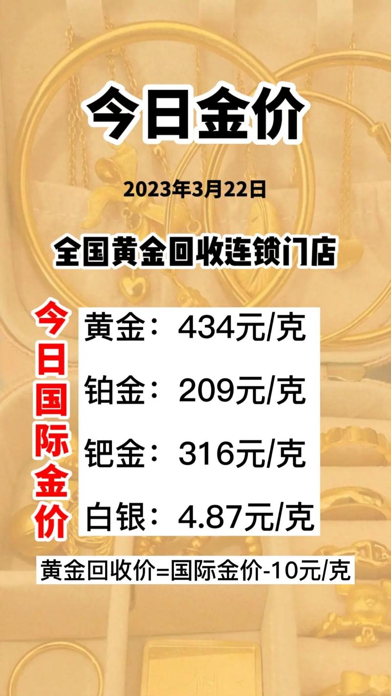今日黄金报价，全面解析黄金市场行情，今日黄金报价及市场全面解析