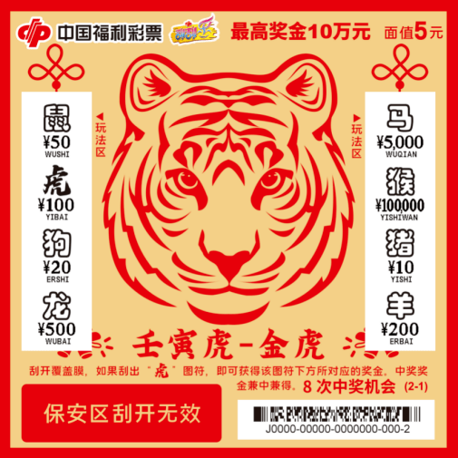 白小姐三肖三期必开奖虎年快乐——揭秘彩票背后的秘密与策略，揭秘彩票背后的秘密与策略，白小姐三肖三期必开奖虎年快乐探讨彩票策略与真相