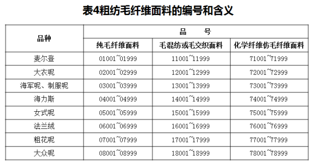 码料是什么意思——深度解析，码料的深度解析与含义探讨