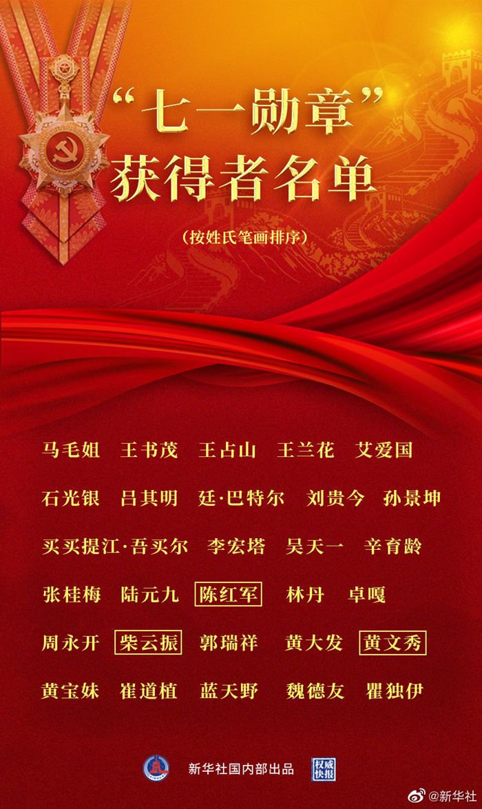 七一勋章人物名单——闪耀的英模群体，七一勋章人物名单，闪耀的英模群体